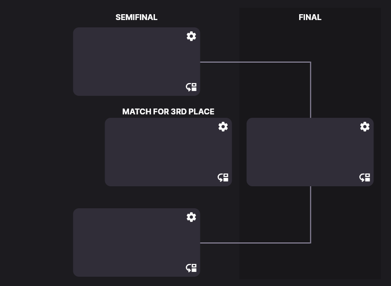 An empty playoff bracket in edit mode: semifinals, match for 3rd place and final, each cell showing a gear