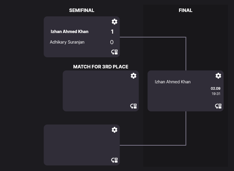 The bracket: the semifinal shows 1:0 with the winner's name in bold, and the final already holds that participant