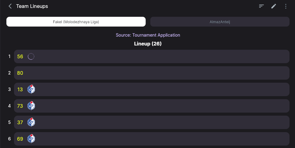 The match line-up screen: team switcher, the source of the line-up and the list of players with numbers